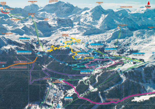 Description ski fond